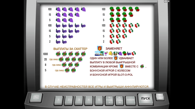 Бонусная игра Slot-O-Pol 3