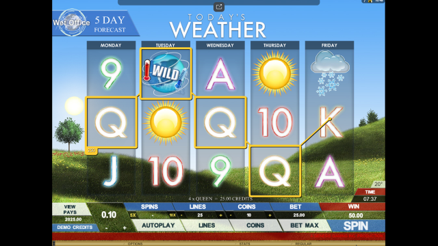 Бонусная игра Today's Weather 4