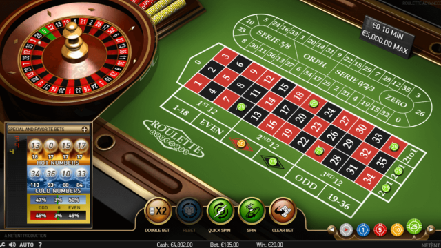 Характеристики слота Roulette Advanced 4