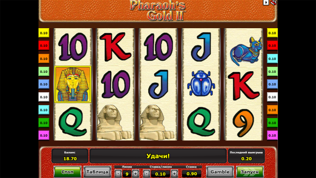 Характеристики слота Pharaoh's Gold II 7